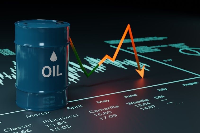 Analisis Minyak Terus Turun, Fokus pada Rencana Gaza dan Pasokan Global - Data Pasar 2025-10-10