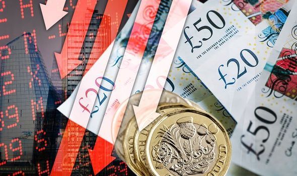 Analisis Tekanan Baru GBP Pasca Rilis Data Ketenagakerjaan - Data Pasar 2025-11-11