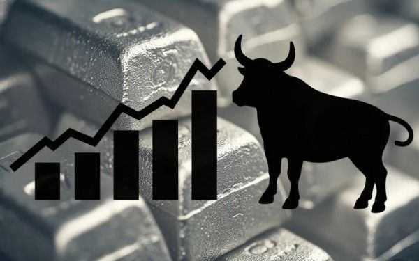 Analisis Perak di Area Tertinggi, China Ikut Panaskan Pasar - Data Pasar 2026-01-29