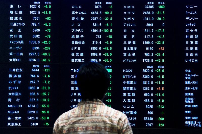 Analisis Nikkei Goyah, Yen Kuat dan Minyak Tinggi Jadi Beban - Bestprofit Futures Trading 2026-09-09