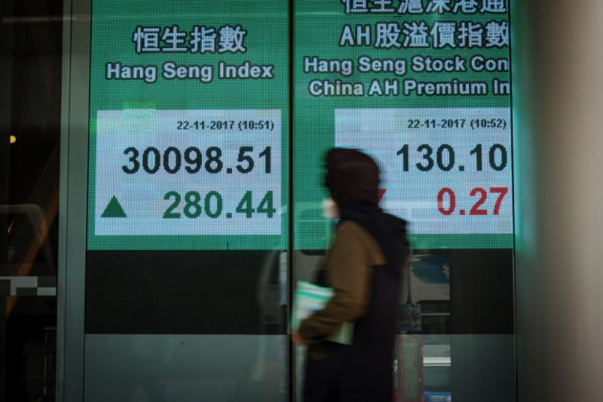Analisis Hang Seng Melemah, Tekanan Minyak dan Yield AS Kembali Membebani - Bestprofit Futures Trading 2026-10-09